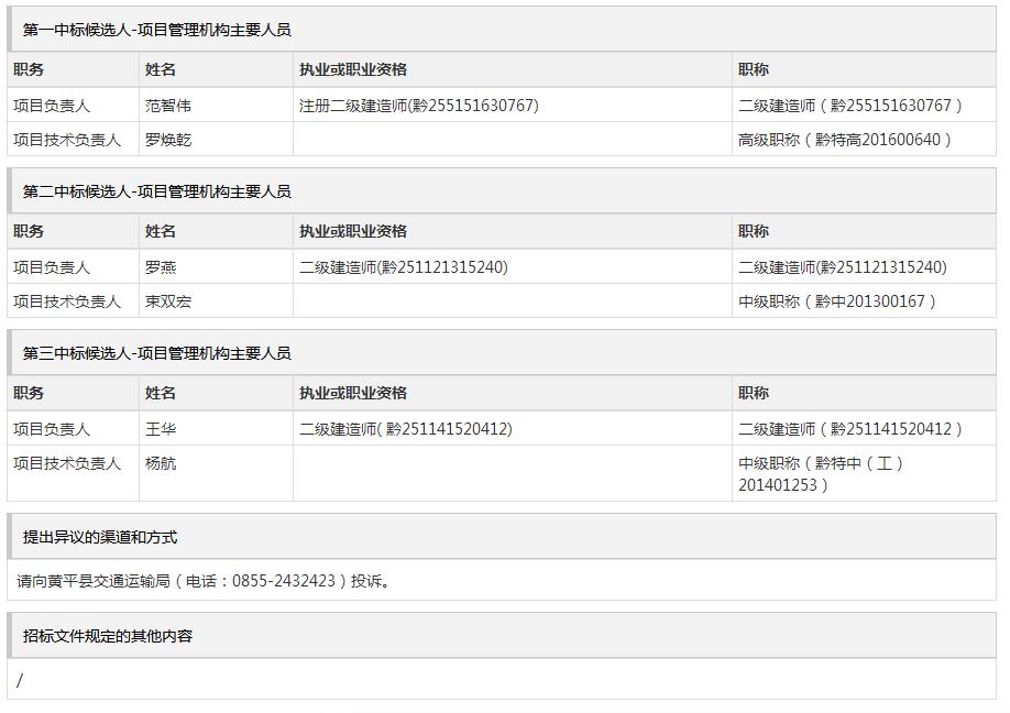 項目管理機構主要人員