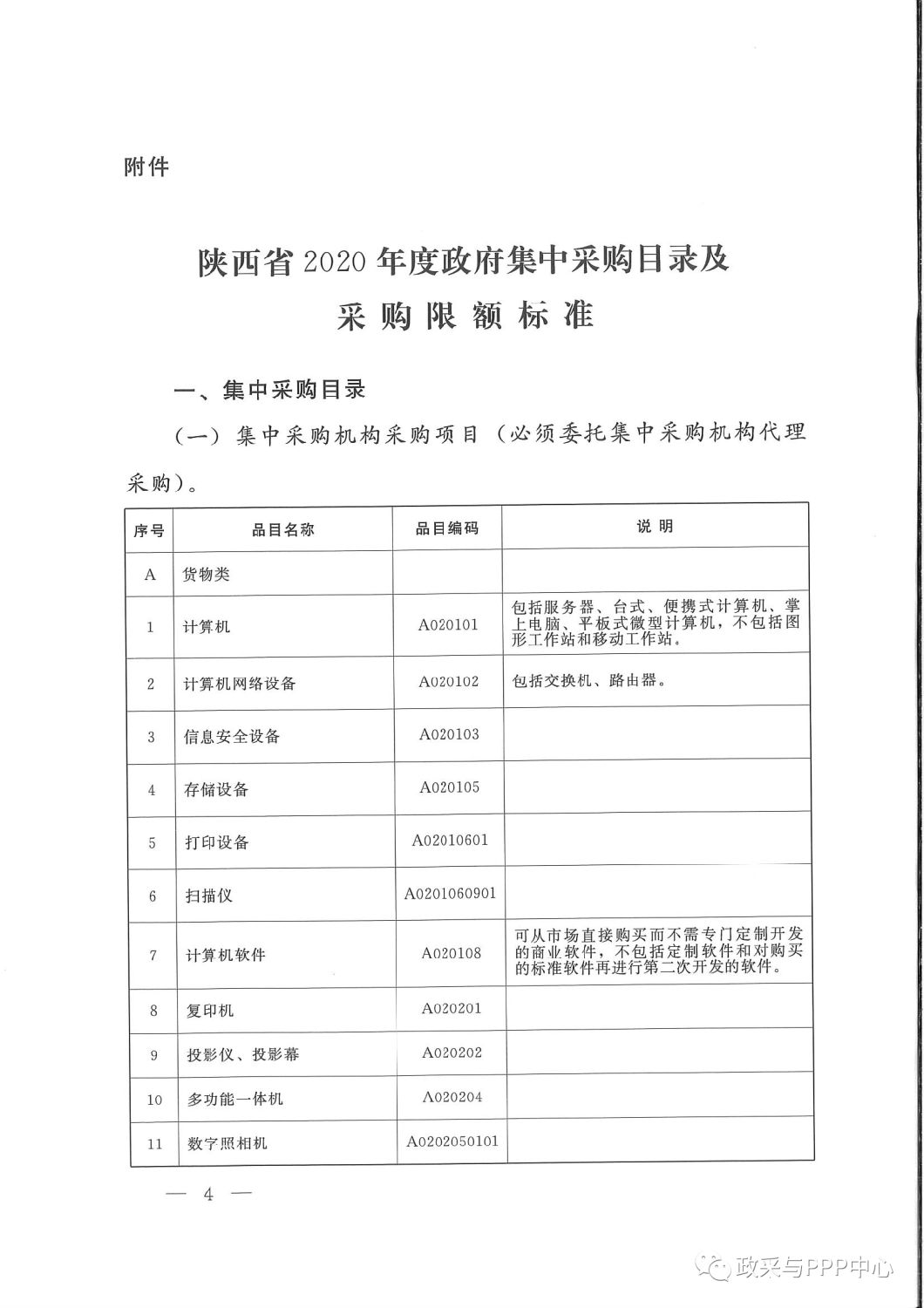 《陜西省人民政府辦公廳關于印發(fā)2020年度政府集中采購目錄及采購限額標準的通知》