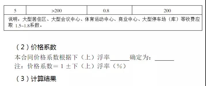 交通影響評價咨詢服務(wù)費