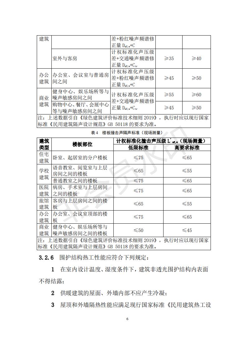 財政部 住房和城鄉(xiāng)建設(shè)部關(guān)于政府采購支持綠色建材促進(jìn)建筑品質(zhì)提升試點工作的通知