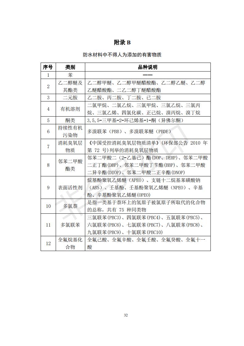 財政部 住房和城鄉(xiāng)建設(shè)部關(guān)于政府采購支持綠色建材促進(jìn)建筑品質(zhì)提升試點工作的通知