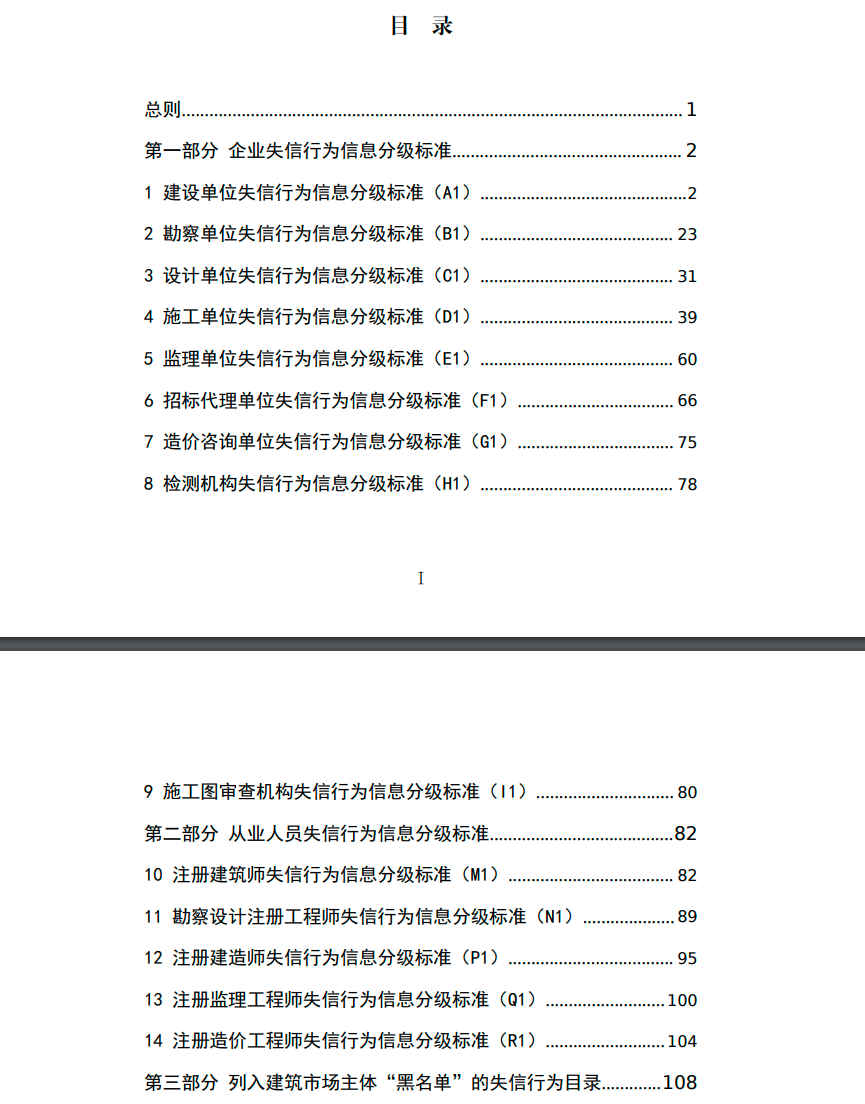 住建部最新發(fā)文：串標(biāo)、借用資質(zhì)投標(biāo)等失信行為將列入建筑市場主體“黑名單”