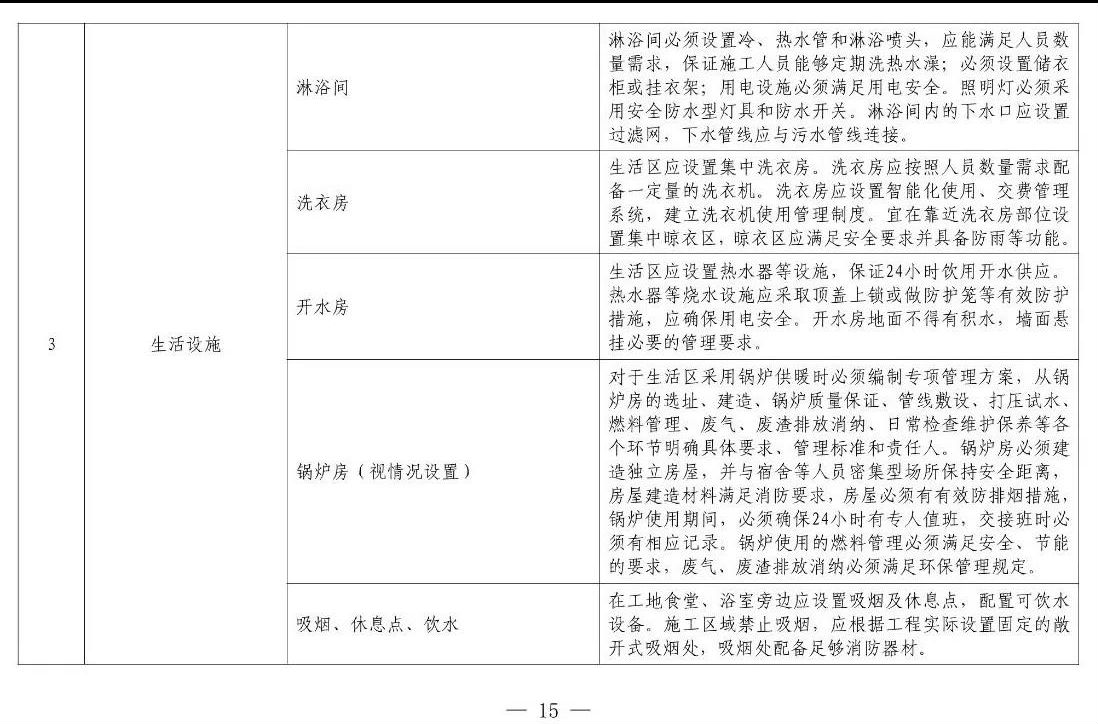 住建部等12部門聯(lián)合發(fā)文，未來5年建筑工人改革大方向定了！