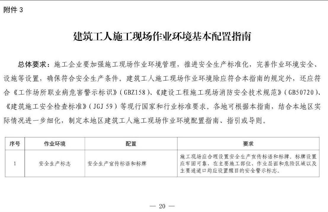 住建部等12部門聯(lián)合發(fā)文，未來5年建筑工人改革大方向定了！