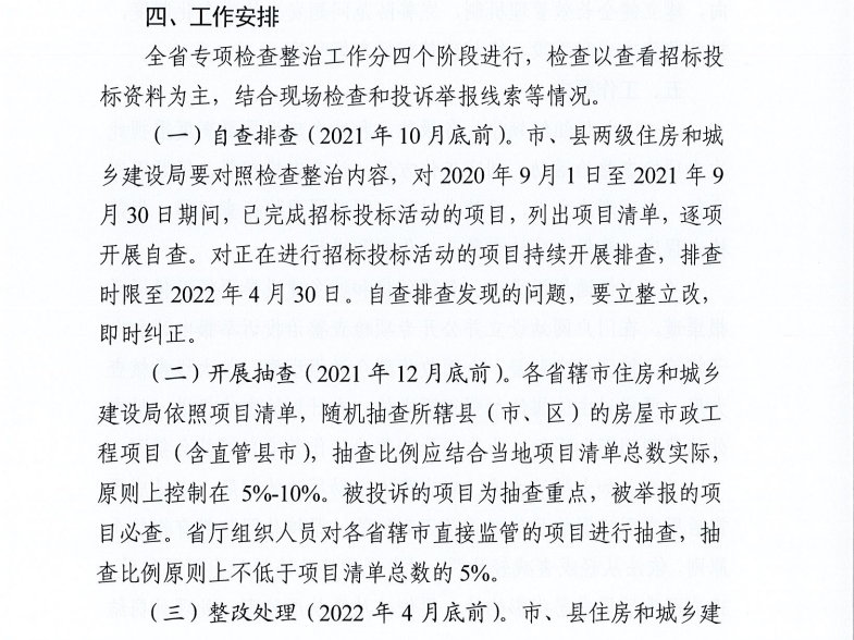 重磅！河南省住建廳發(fā)文專項(xiàng)整治建筑行業(yè)招投標(biāo)，重點(diǎn)檢查這些行為