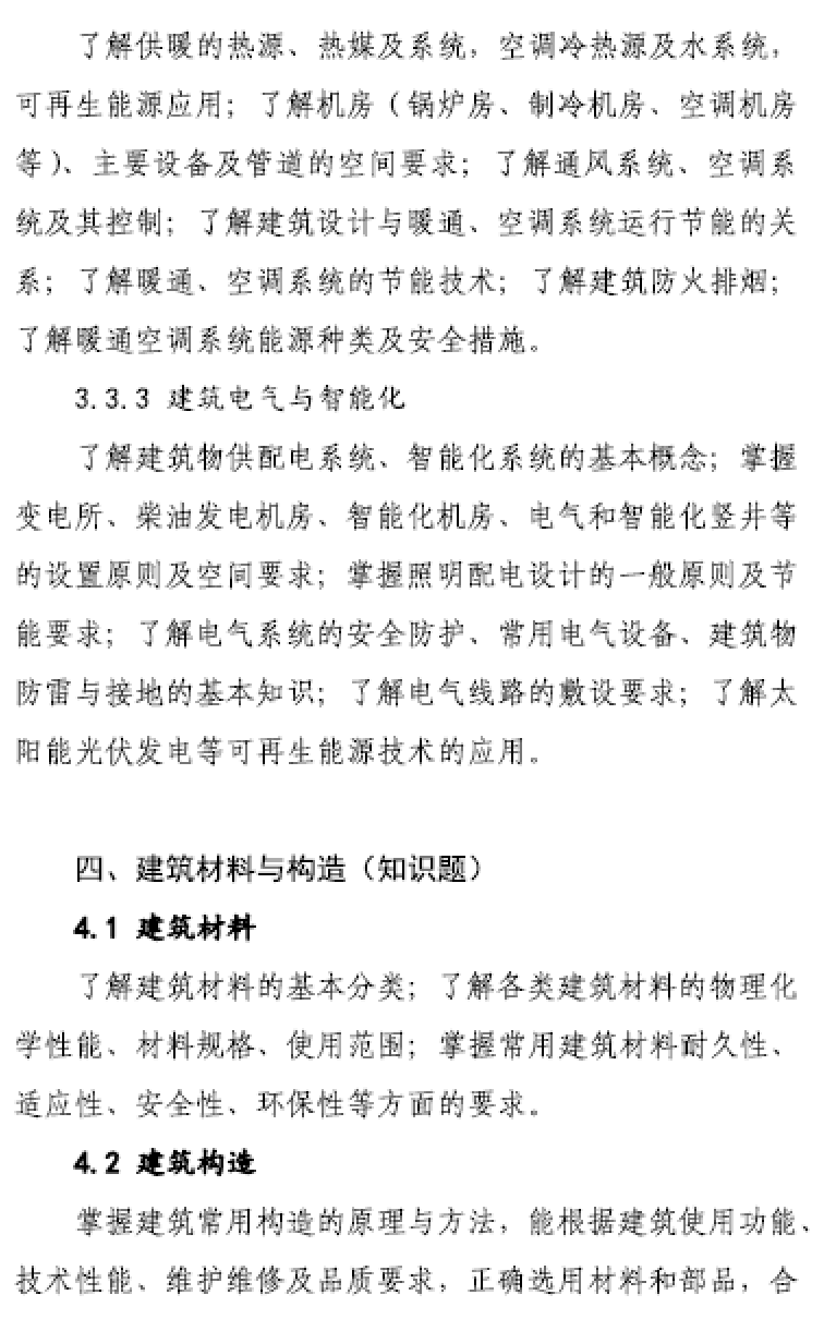 大事件！9門變6門！一級(jí)注冊(cè)建筑師考試大綱（21版）發(fā)布，2023年執(zhí)行！