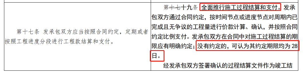 造價(jià)制度巨變！造價(jià)師利好消息！住建部將修訂《建筑工程施工發(fā)包與承包計(jì)價(jià)管理辦法》（修訂征求意見(jiàn)稿）