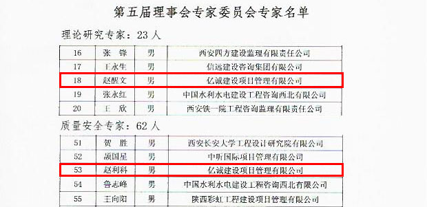 億誠專家入選陜監(jiān)協(xié)第五屆理事會專家委員會并獲協(xié)會發(fā)文表彰