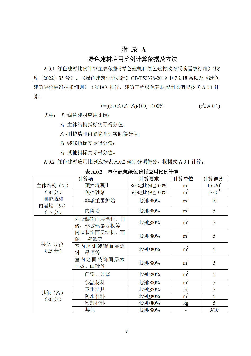 西安市綠色建材推廣應用技術指南（試行）