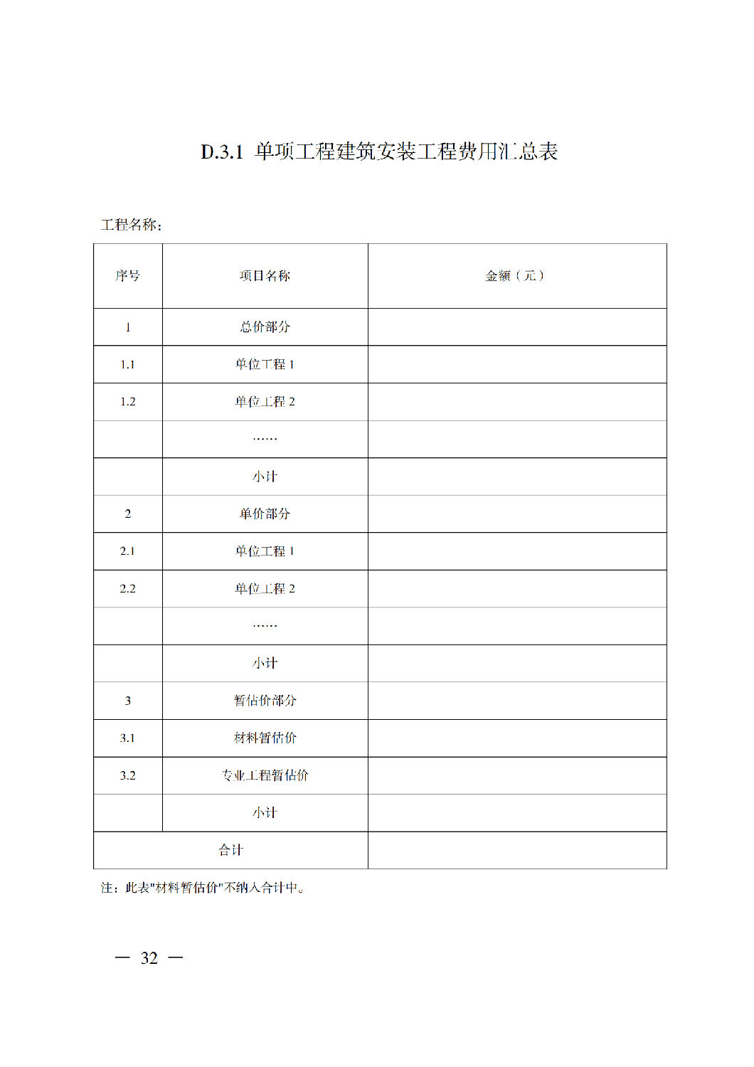 省住房城鄉(xiāng)建設(shè)廳關(guān)于印發(fā)《貴州省房屋建筑和市政基礎(chǔ)設(shè)施項目工程總承包計價導(dǎo)則》（試行）的通知（黔建建通〔2024〕34號）_33.png