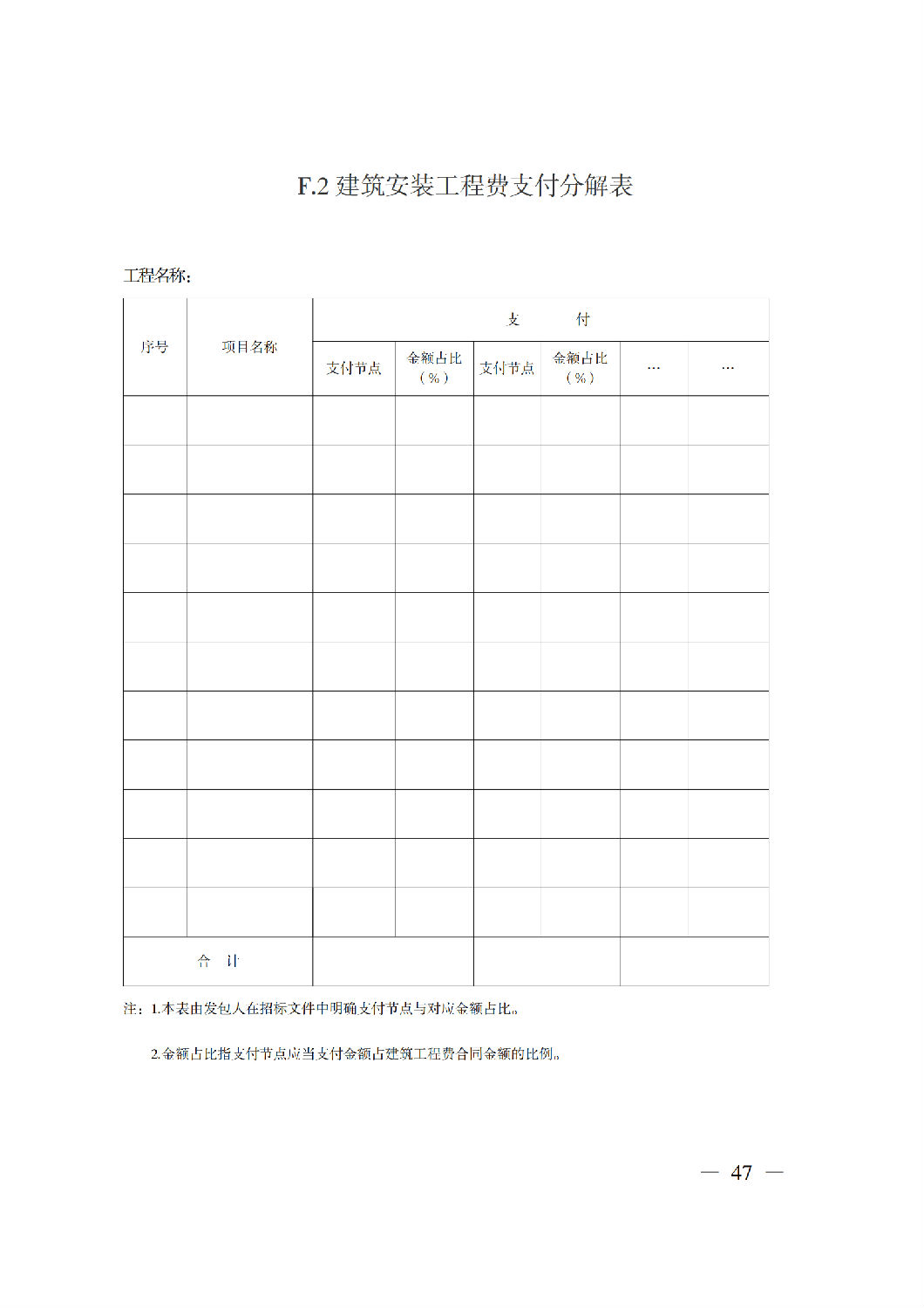 省住房城鄉(xiāng)建設(shè)廳關(guān)于印發(fā)《貴州省房屋建筑和市政基礎(chǔ)設(shè)施項目工程總承包計價導(dǎo)則》（試行）的通知（黔建建通〔2024〕34號）_48.png