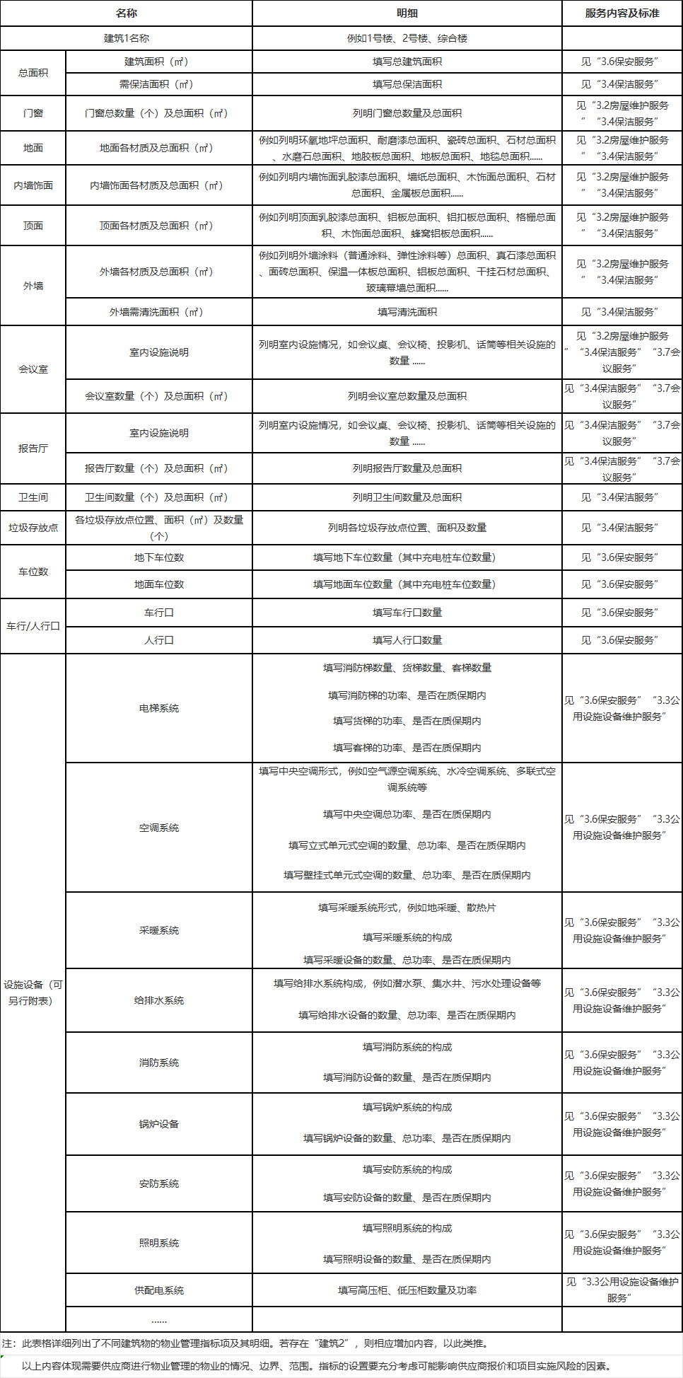 物業(yè)管理（建筑物）.jpg