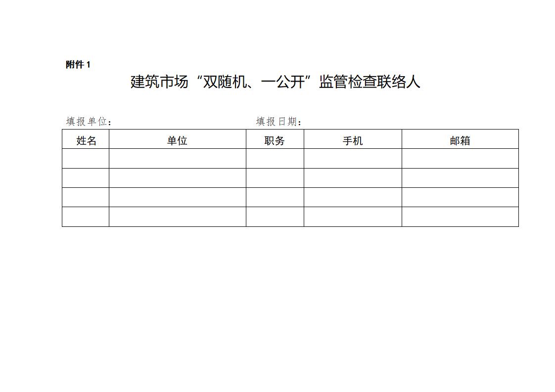 山東省住房和城鄉(xiāng)建設(shè)廳關(guān)于開展2024年度全省建筑市場“雙隨機(jī)、一公開”監(jiān)管檢查的通知_01.jpg