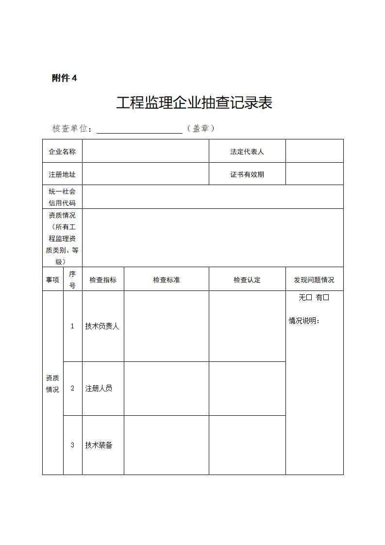 山東省住房和城鄉(xiāng)建設(shè)廳關(guān)于開展2024年度全省建筑市場“雙隨機(jī)、一公開”監(jiān)管檢查的通知_08.jpg