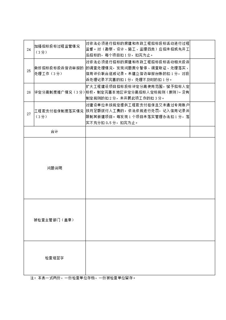 山東省住房和城鄉(xiāng)建設(shè)廳關(guān)于開展2024年度全省建筑市場“雙隨機(jī)、一公開”監(jiān)管檢查的通知_19.jpg