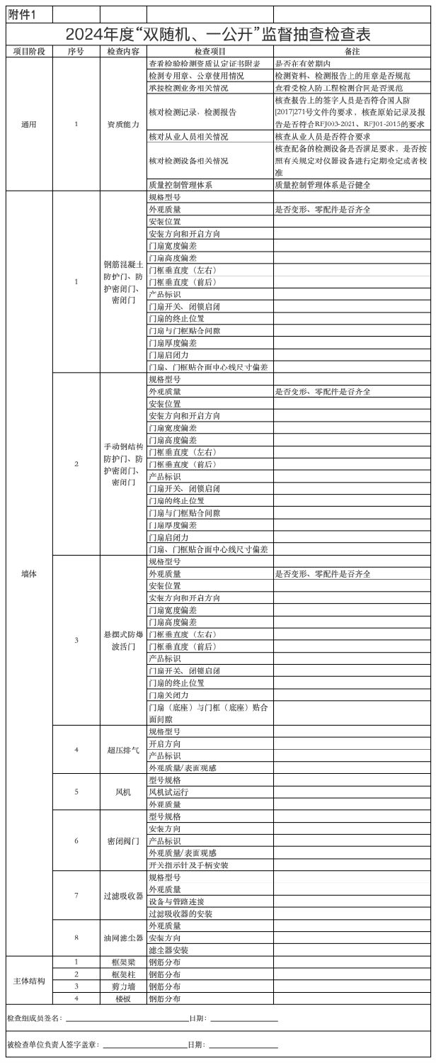 2024年度“雙隨機(jī)、一公開”監(jiān)督.png