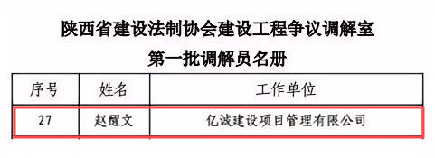 陜西省建設法制協(xié)會建設工程爭議調(diào)解室第一批調(diào)解員名冊(1).png