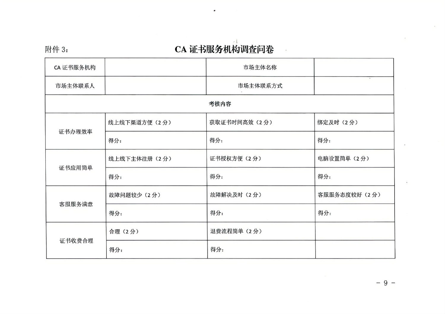 陜西省公共資源交易中心關于印發(fā)《陜西省公共資源交易平臺CA證書服務機構(gòu)考核管理辦法（試行）》的通知_08.jpg